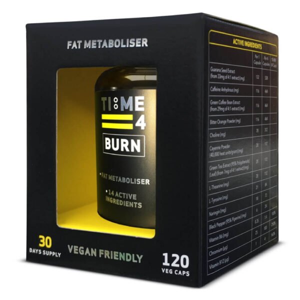 Time 4 Burn