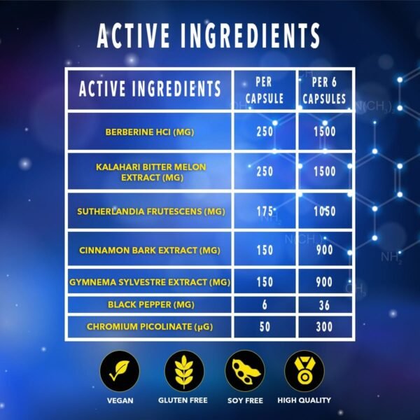 Time 4 GDA - Glucose Disposal Agent - Image 6